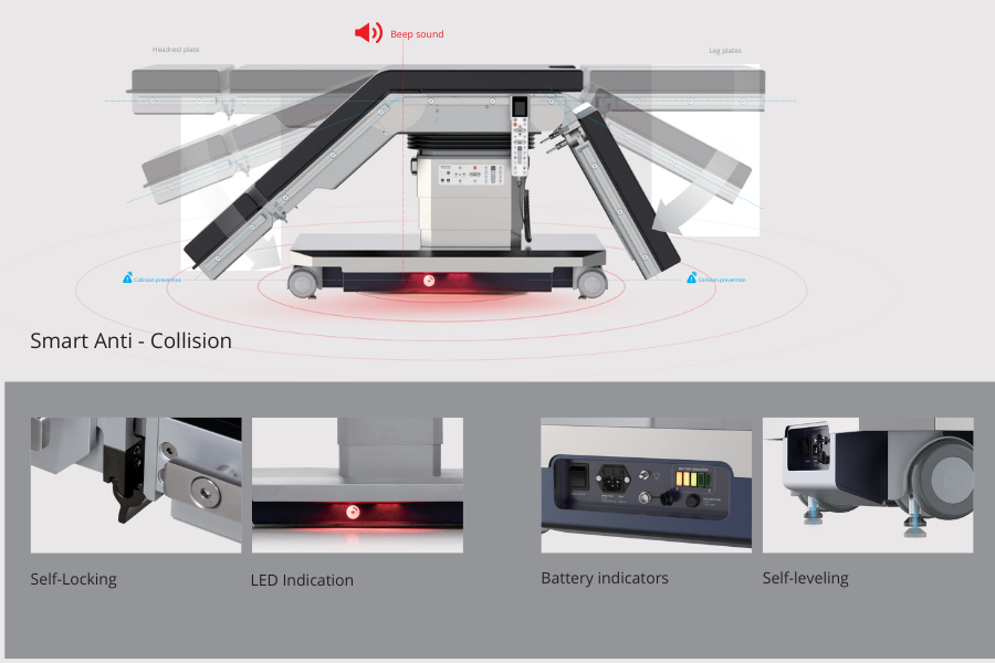 st500 surgical table safety