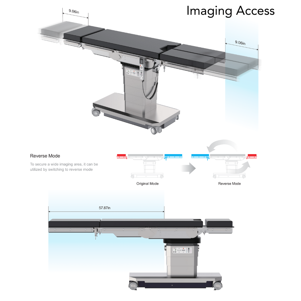 ST500E - 1000lb Surgical Table Platform