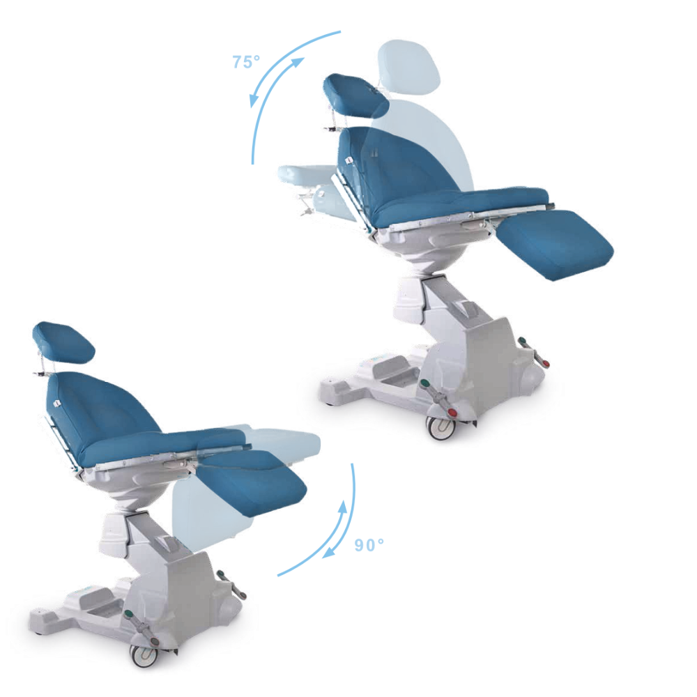Lemi Monza Move - Mobile Power Procedure Chair