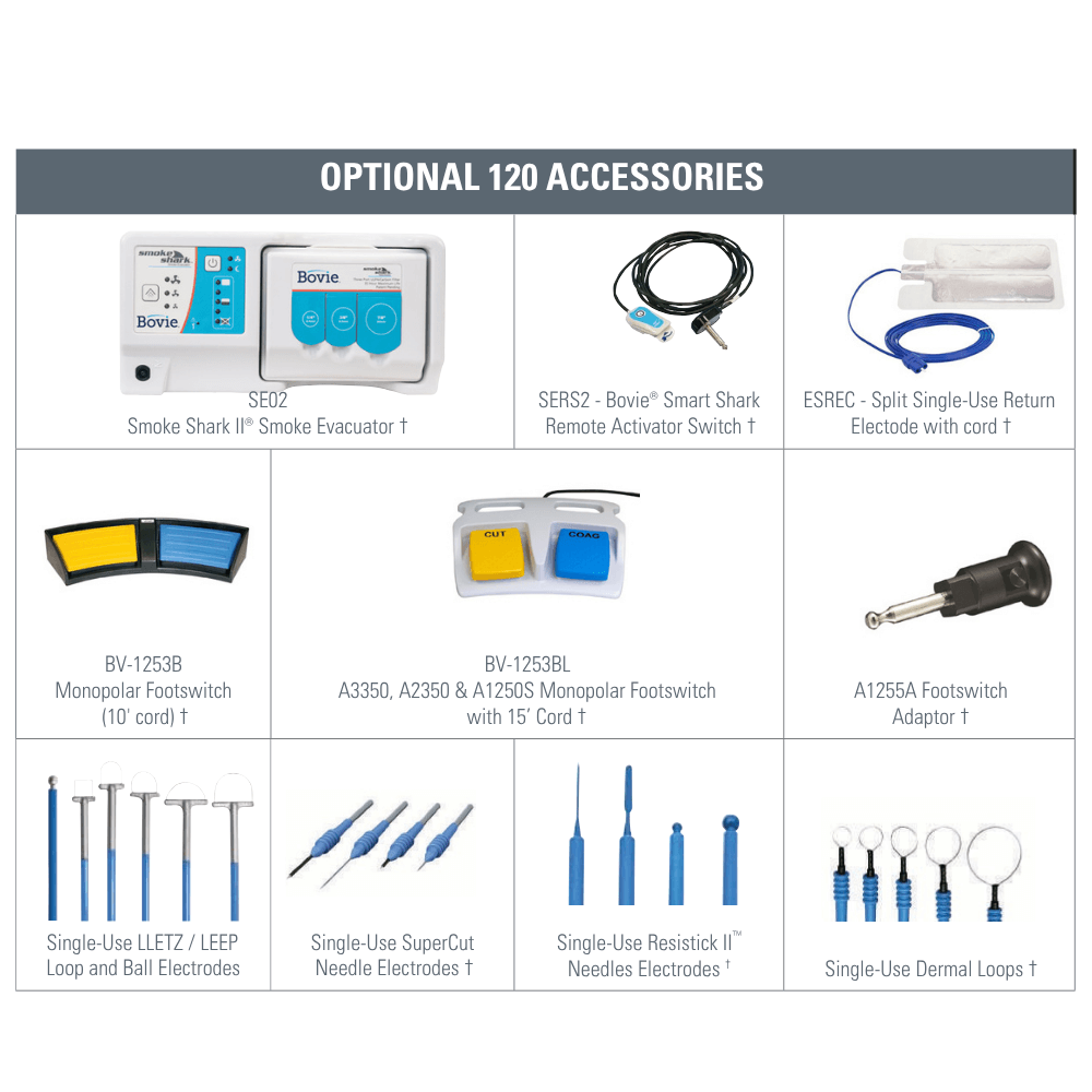 Bovie Specialist PRO 1250S Electrosurgical Generator
