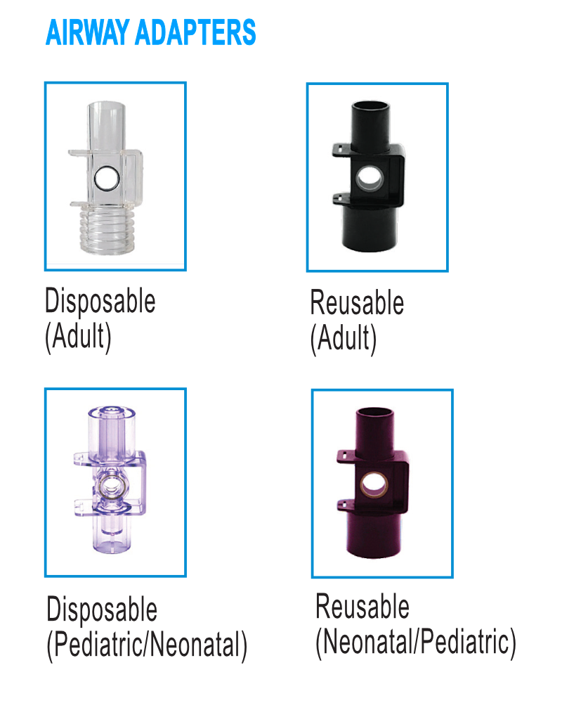 CleoMax - Ultra Portable EtCO2