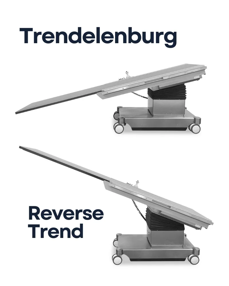 ATS Trinity™ Imaging Table