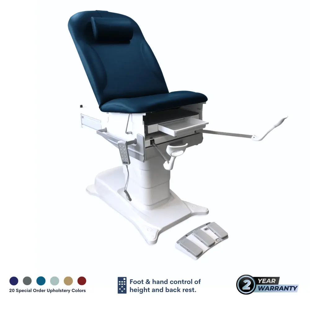 LeMans Hi-Low Procedure Table
