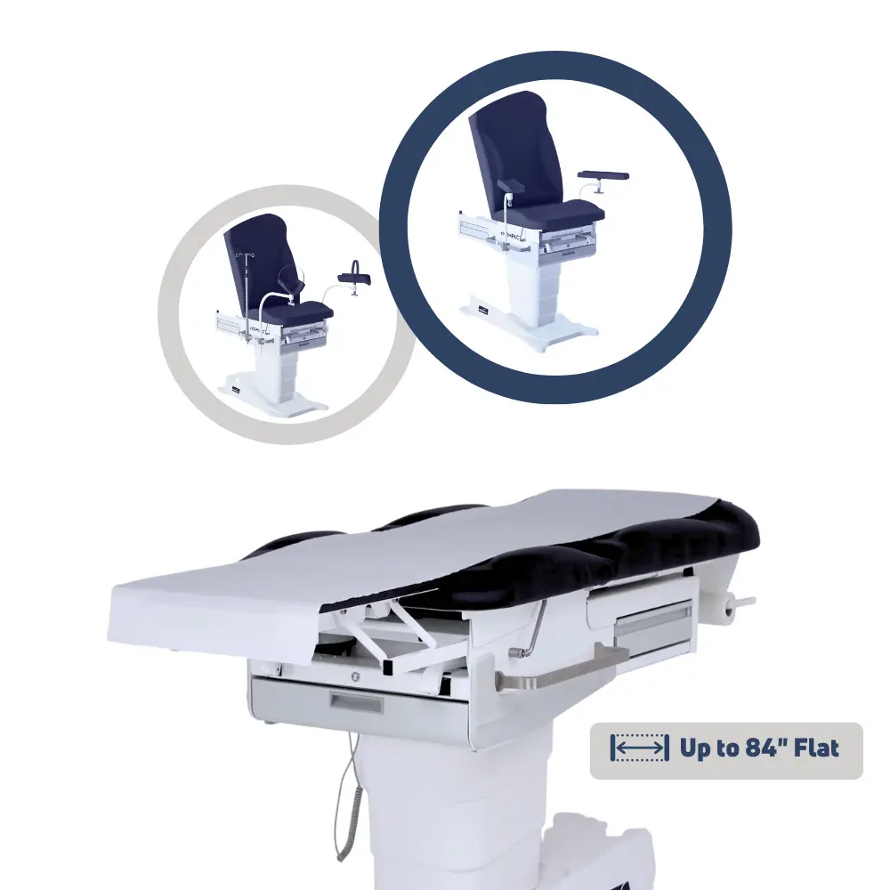 LeMans Hi-Low Procedure Table