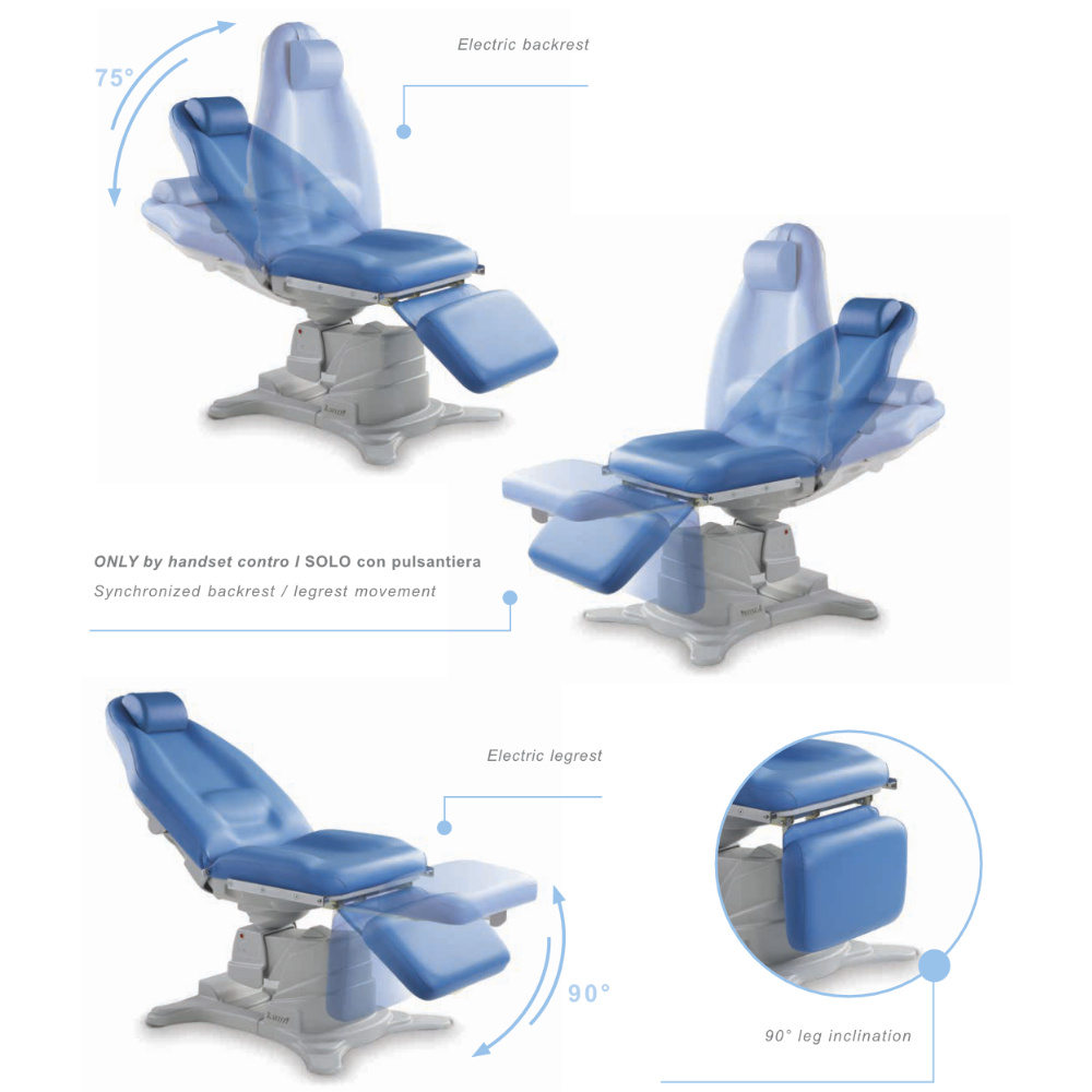 Lemi Dreamed - Power Procedure Chair