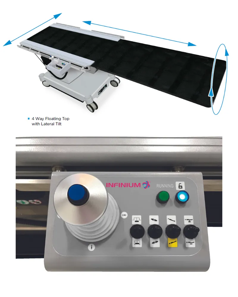 ATS Trinity™ Imaging Table