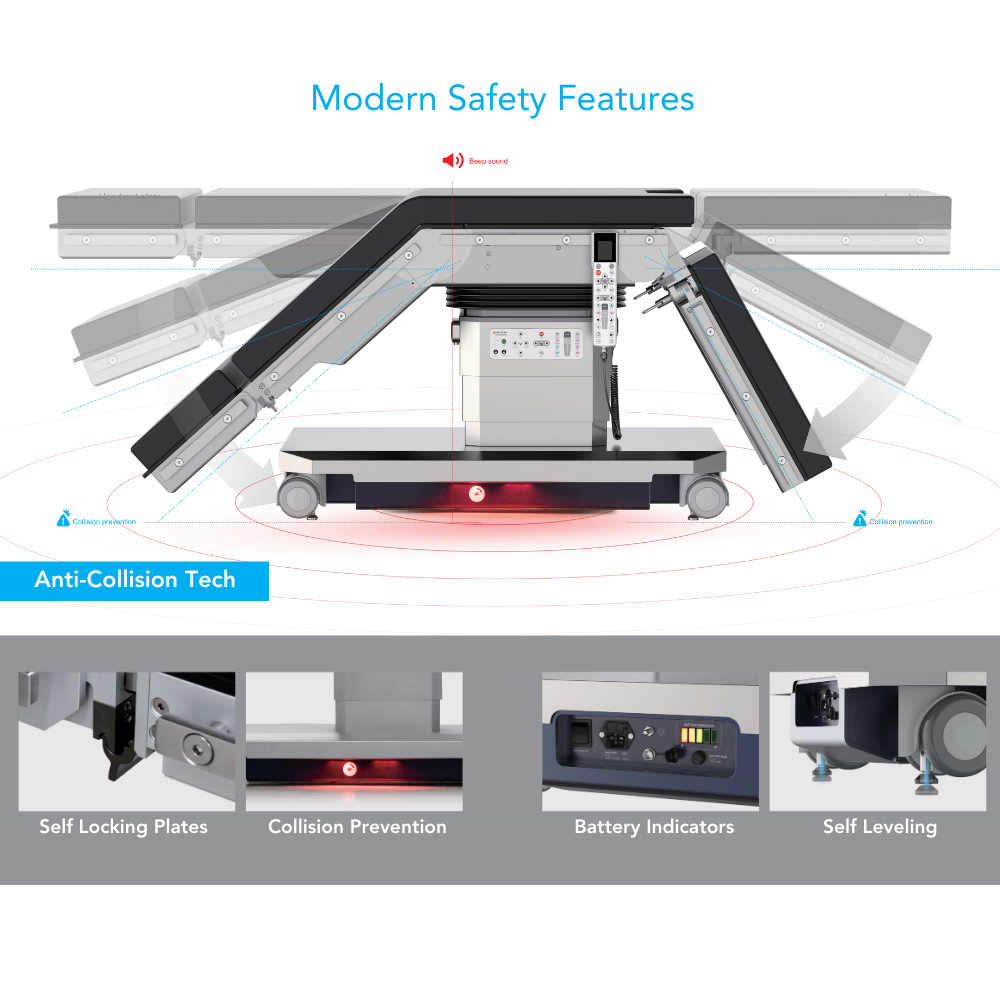 ST500E - 1000lb Surgical Table Platform