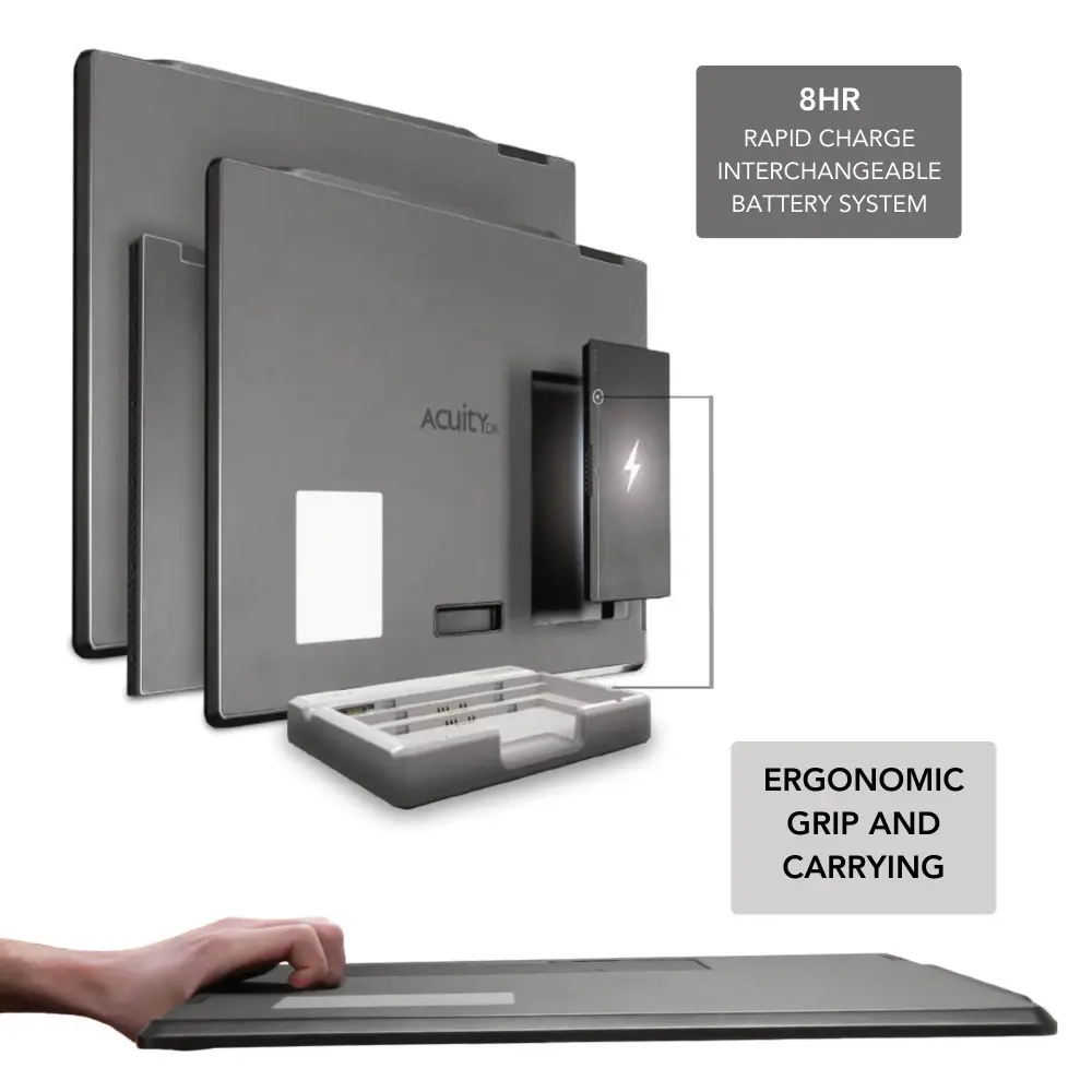 Acuity G4 Digital X-Ray Detector Panels