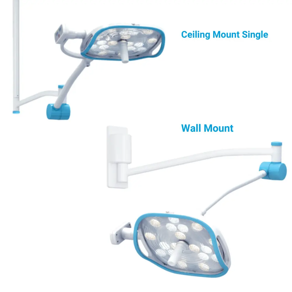 Luxor P200 Procedure Lights