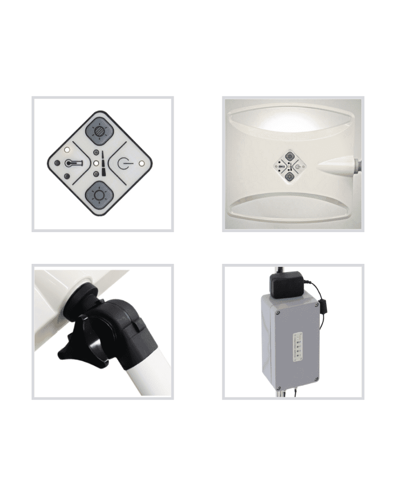 Luxor 100 Series Procedure Lights