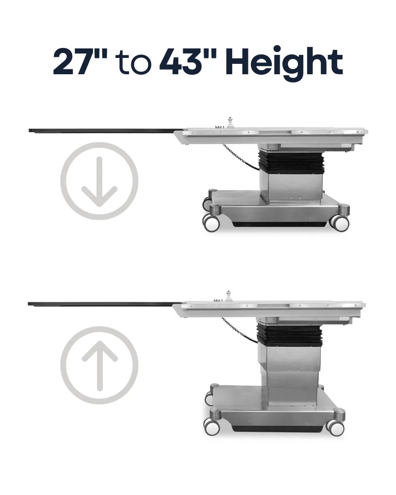 ATS Trinity™ Imaging Table