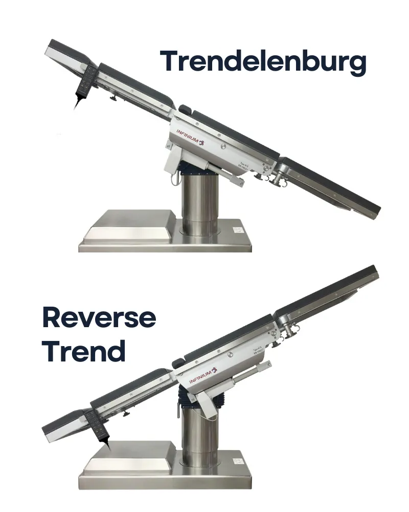 ATS Lateris Surgical Table
